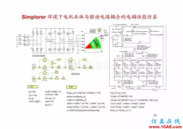 【PPT分享】新能源汽車永磁電機(jī)是怎樣設(shè)計(jì)的?Maxwell學(xué)習(xí)資料圖片19