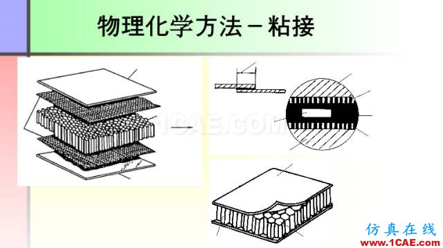 100張PPT，講述大學四年的焊接工藝知識，讓你秒變專家機械設計培訓圖片89