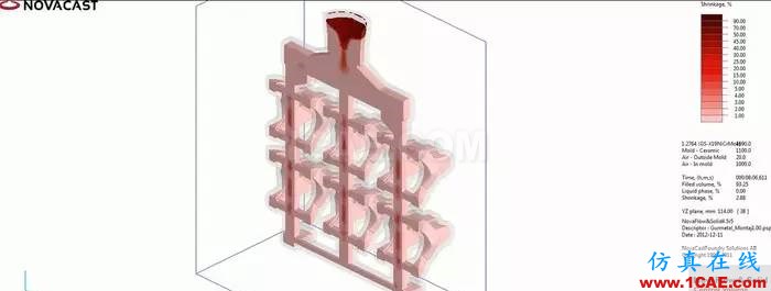 產(chǎn)品 | NOVACAST高級(jí)鑄造工藝仿真ansys workbanch圖片17