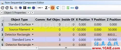 ZEMAX：如何創(chuàng)建一個簡單的非序列系統(tǒng)zemax光學應(yīng)用技術(shù)圖片47