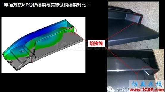 【案例分享】東江集團Moldflow運用分享moldflow培訓課程圖片2