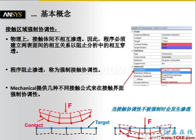 ANSYS技術(shù)專題之接觸非線性ansys結(jié)構(gòu)分析圖片5