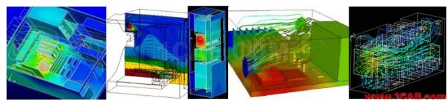 散熱基礎(chǔ)知識(shí)簡(jiǎn)介fluent圖片2