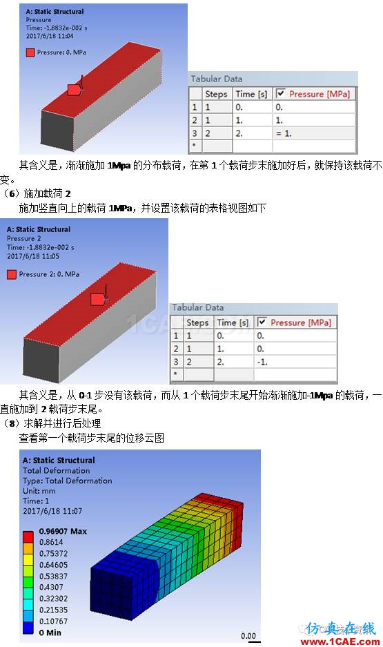 如何在A(yíng)NSYS WORKBENCH中進(jìn)行多載荷步的靜力分析？ansys培訓(xùn)的效果圖片5