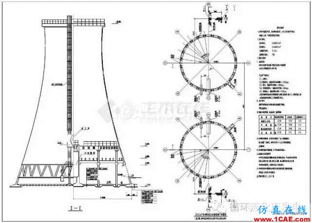 3D模擬還原｜解讀江西宜春豐城電廠工地倒塌事故的背后原因ansys培訓(xùn)課程圖片12