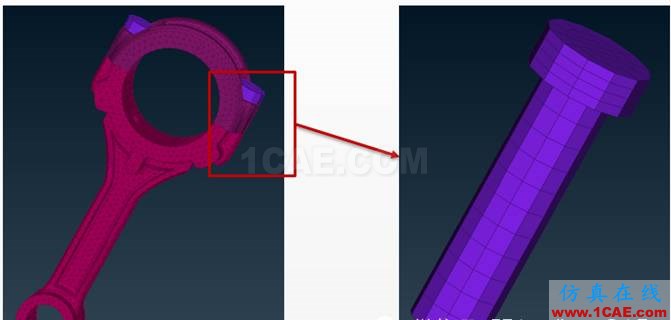 ANSA模擬鉚釘連接和螺栓連接介紹ANSA分析圖片6