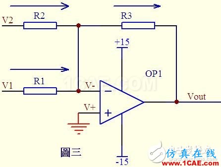 關(guān)于運(yùn)算放大器電路的應(yīng)用，資深工程師有話說(shuō)HFSS分析案例圖片3