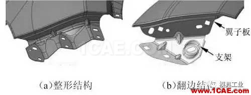 從兩個(gè)方面改良翼子板沖壓工藝autoform培訓(xùn)課程圖片3