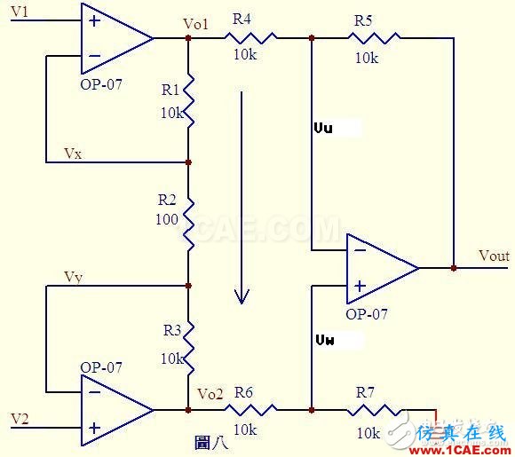 關(guān)于運(yùn)算放大器電路的應(yīng)用，資深工程師有話說(shuō)ansys hfss圖片8