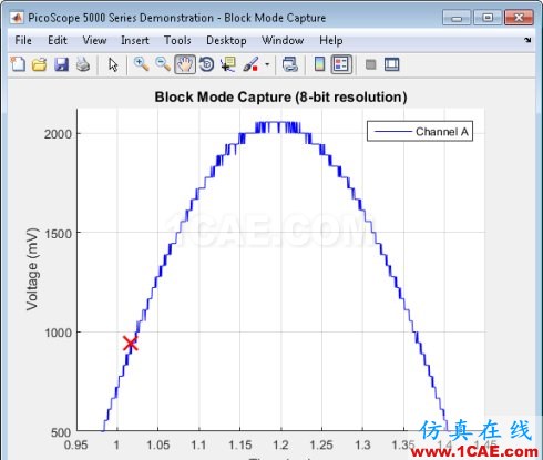 MATLAB-使用信號(hào)處理工具箱分析PicoScope 數(shù)據(jù)