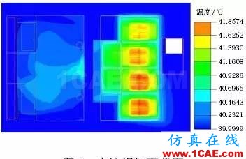 應(yīng)用 Icepak分析某純電動(dòng)轎車電池組熱管理系統(tǒng)ansys結(jié)果圖片8