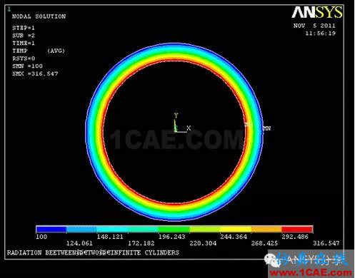 ANSYS對同軸圓柱體的輻射仿真模擬ansys仿真分析圖片7