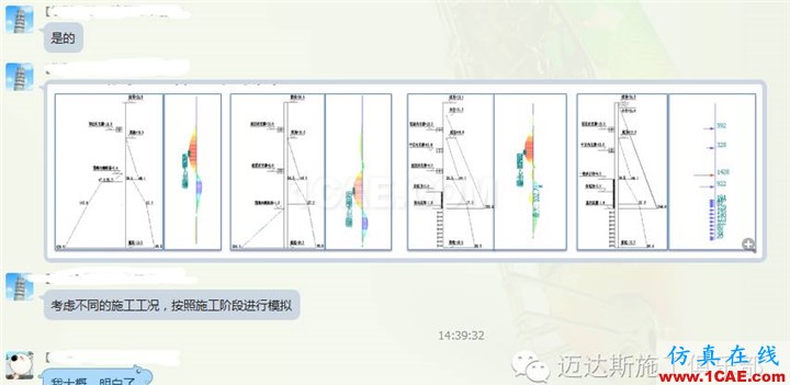 X#墩內(nèi)支撐優(yōu)化設(shè)計方案（含計算書）Midas Civil分析案例圖片3