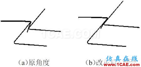 基于Autoform的汽車翼子板回彈補(bǔ)償方法研究autoform汽車仿真圖片8