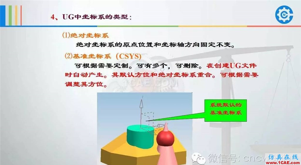 UG常用工具使用詳解，數(shù)控人都喜歡【多圖】ug培訓(xùn)課程圖片42