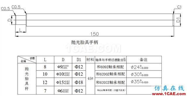 加工精度不穩(wěn)定？那是你不懂特殊工裝夾具，這些設(shè)計(jì)要點(diǎn)值得擁有【轉(zhuǎn)發(fā)】機(jī)械設(shè)計(jì)圖片9