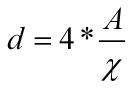 FLUENT14卡門渦街算例(注意事項)