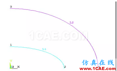 基于ANSYS APDL的橢圓膜的自適應(yīng)網(wǎng)格劃分的靜力學分析ansys圖片4