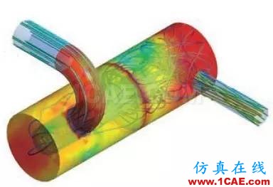 汽車排氣系統(tǒng)排氣過程仿真ansys分析圖片4