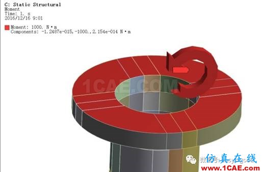 workbench中以云圖形式顯示網(wǎng)格質(zhì)量，扭矩荷載的施加 ansys結(jié)果圖片11