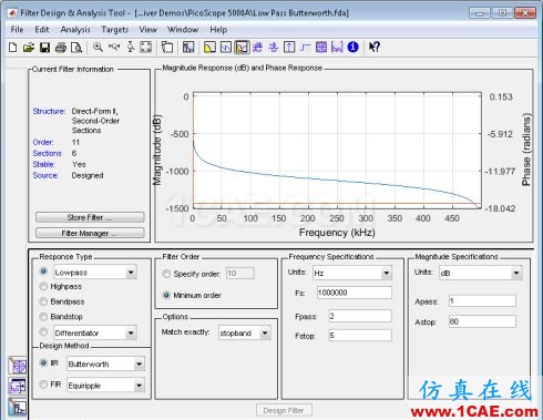 MATLAB-使用信號(hào)處理工具箱分析PicoScope 數(shù)據(jù)