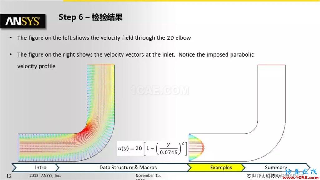 ANSYS Fluent UDF 功能概述fluent流體分析圖片12