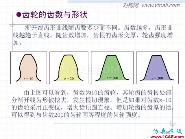 齒輪齒條的基本知識與應(yīng)用！115頁ppt值得細(xì)看！機(jī)械設(shè)計圖片40