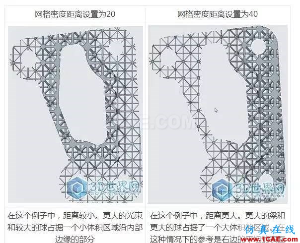 分享丨Creo 4.0 3D打印的新變化！pro/e技術(shù)圖片2