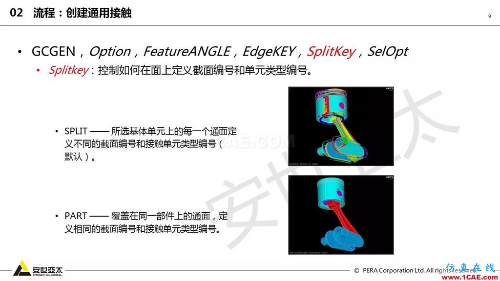 ansys General Contact在接觸定義中的運用（44頁PPT+視頻）ansys培訓(xùn)的效果圖片9