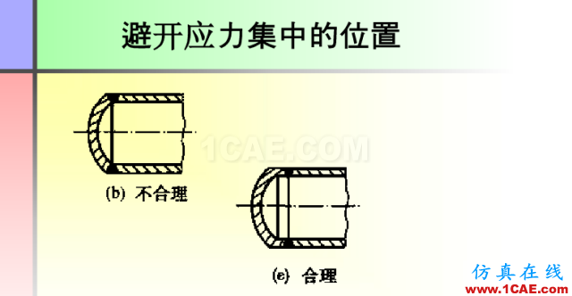 100張PPT，講述大學四年的焊接工藝知識，讓你秒變專家機械設計培訓圖片68