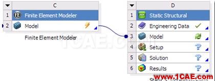 【技術(shù)篇】在WORKBENCH中關(guān)聯(lián)幾何模型和有限元模型ansys培訓(xùn)課程圖片15