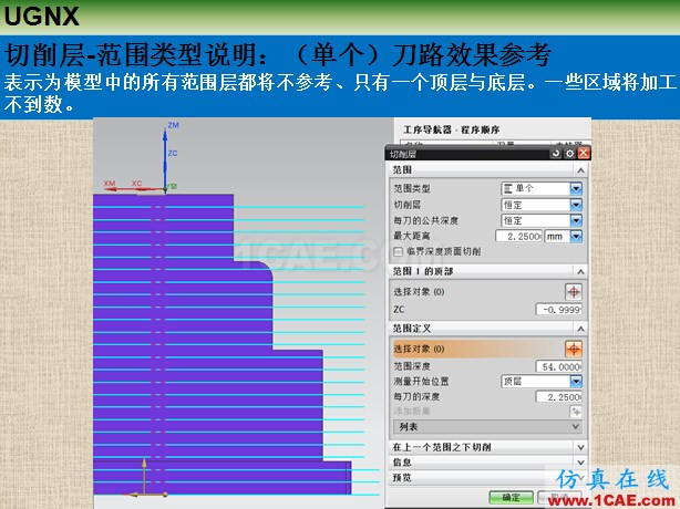 優(yōu)勝UGNX編程參數(shù)之切削層ug設(shè)計(jì)圖片9