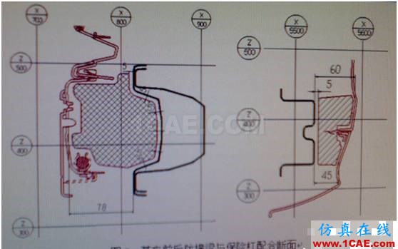 汽車(chē)防撞梁總成結(jié)構(gòu)設(shè)計(jì)ansys workbanch圖片8