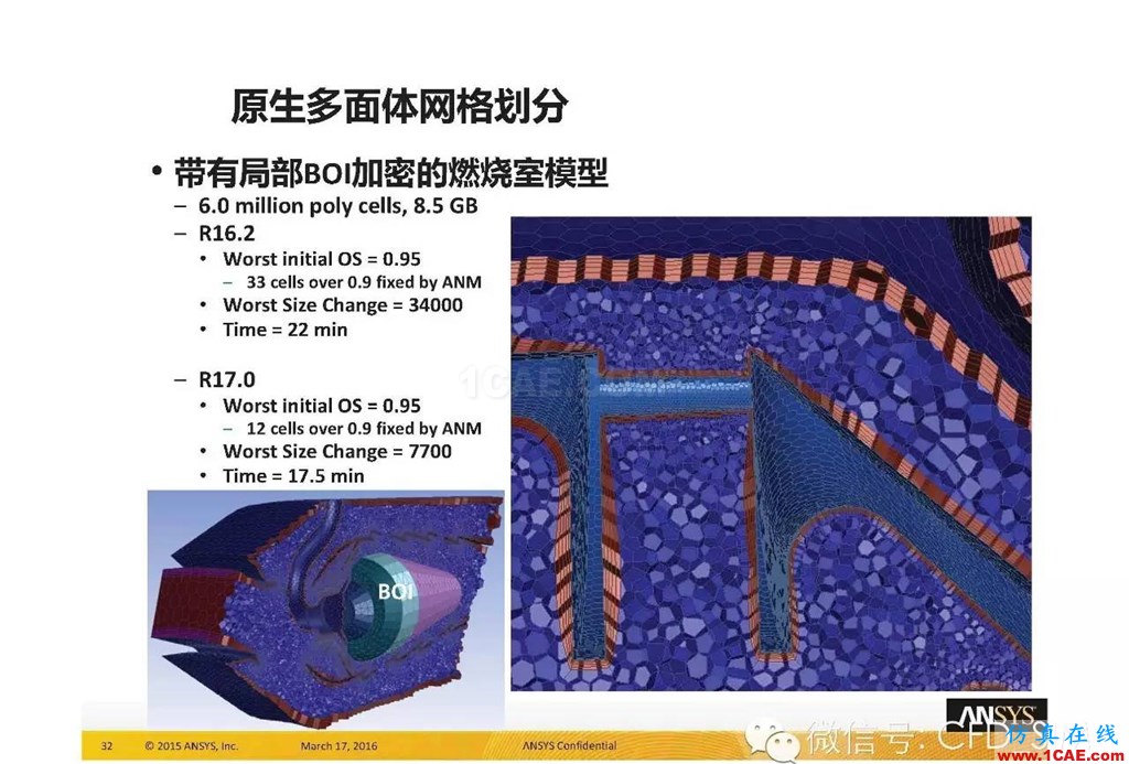 ANSYS17.0新技術資料分享：Fluent Meshing R17.0 革命性網格生成界面及流程fluent分析案例圖片32