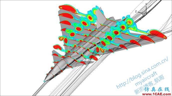 基于CFD的“四代機(jī)”大迎角流場結(jié)構(gòu)展示 (FLUENT/CFD-POST/Tecplot/EnSight)【航哥】