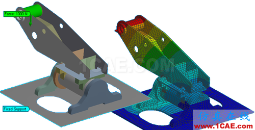 ANSYS 中 MPC 的應(yīng)用 (2) - htbbzzg - htbbzzg的博客