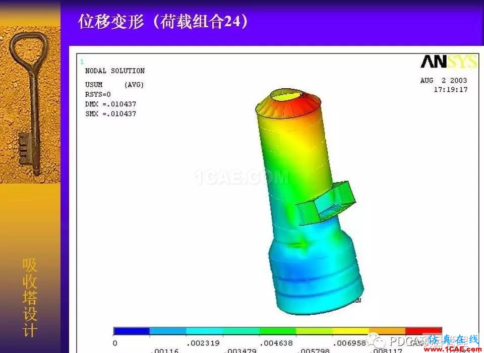 吸收塔易拉罐Ansys有限元分析案例圖解ansys圖片54