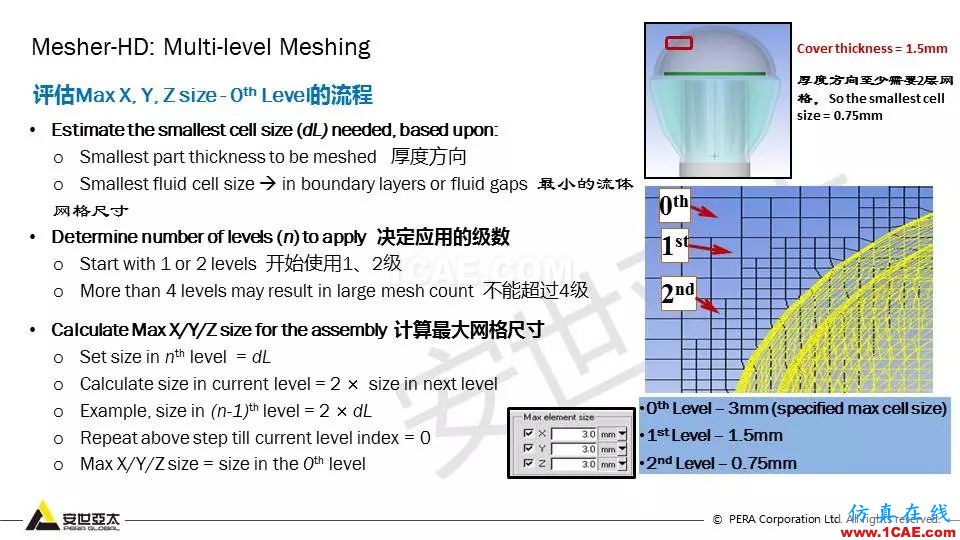 教程 | Icepak復(fù)雜幾何體的網(wǎng)格策略【轉(zhuǎn)發(fā)】icepak分析案例圖片7