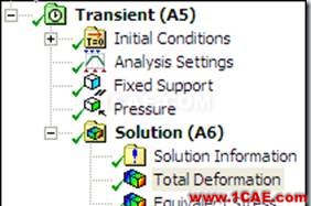 聯(lián)合ANSYS WORKBENCH和經(jīng)典界面進行后處理ansys培訓(xùn)課程圖片4