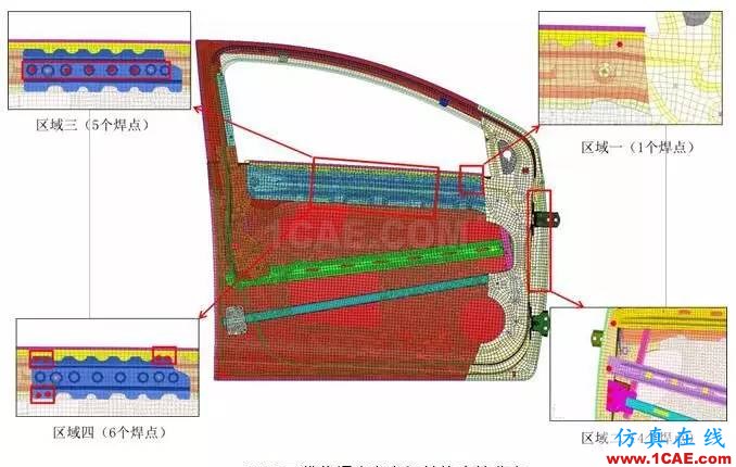 基于 OptiStruct 的車門焊點優(yōu)化設(shè)計ansys圖片5