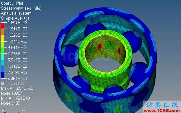 Ansys軸承過盈裝配ansys workbanch圖片8