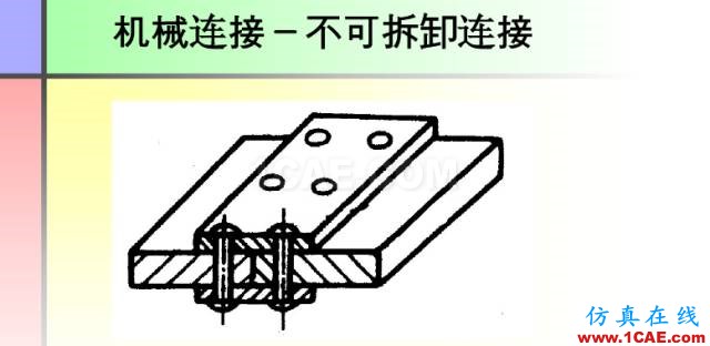 100張PPT，講述大學四年的焊接工藝知識，讓你秒變專家機械設計圖片87