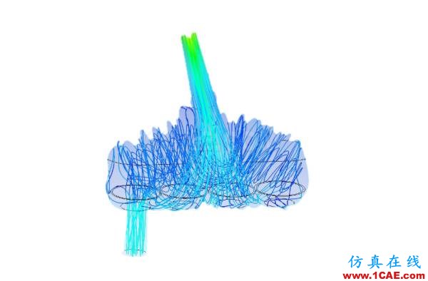 CAE究竟是什么技術(shù),快來(lái)瞧瞧ansys workbanch圖片7