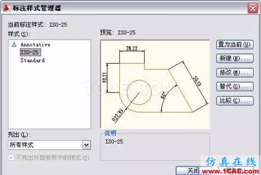 AutoCAD2011教程；尺寸標注、參數(shù)化繪圖ug模具設(shè)計技術(shù)圖片2