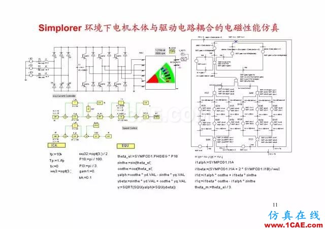 【PPT分享】新能源汽車永磁電機(jī)是怎樣設(shè)計(jì)的?Maxwell應(yīng)用技術(shù)圖片10