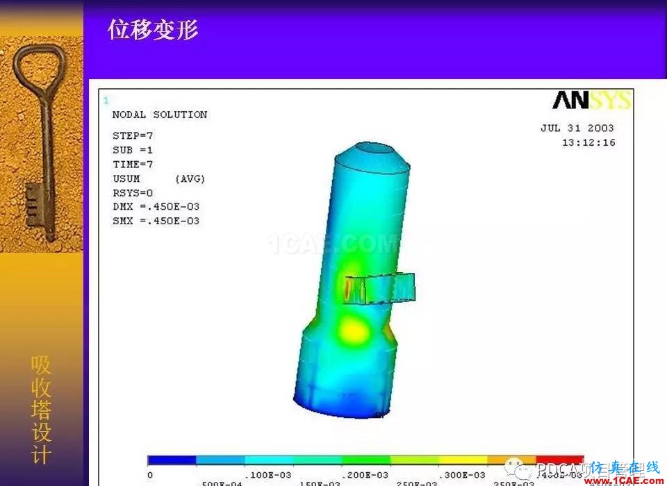 吸收塔易拉罐Ansys有限元分析案例圖解ansys培訓(xùn)的效果圖片44