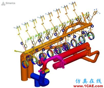 PumpLinx正式更名為Simerics-MP+Pumplinx流體分析圖片20