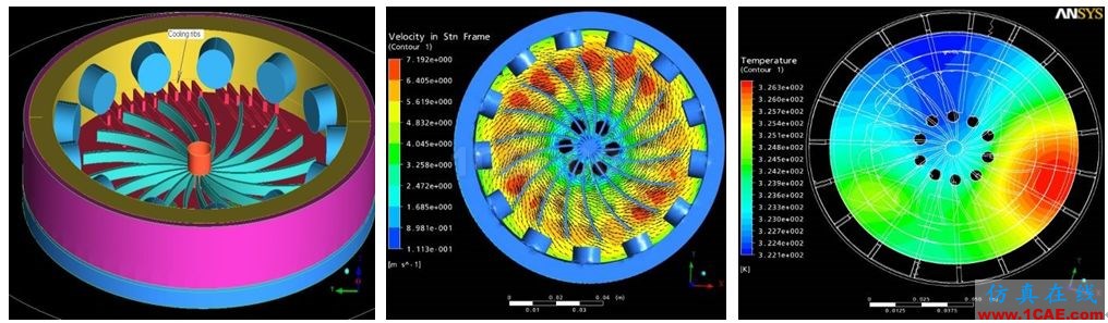 Ansys Maxwell/siwave 電機(jī)仿真咨詢與專業(yè)定制開(kāi)發(fā)Maxwell仿真分析圖片16