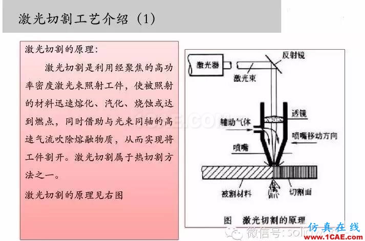 圖文-鈑金各種工序的工藝介紹！solidworks simulation培訓(xùn)教程圖片9