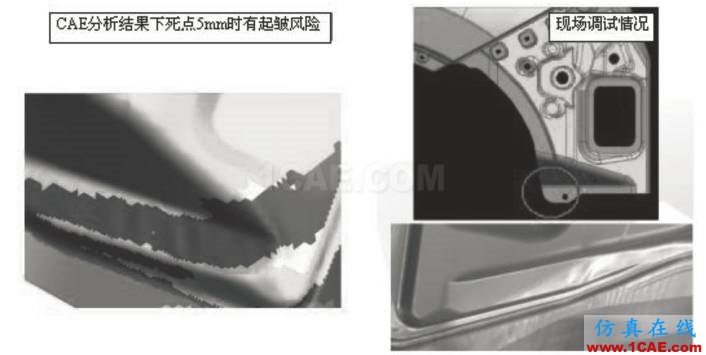 模具技術(shù)分享 | Autoform汽車覆蓋件模具全工序沖壓模擬技術(shù)開發(fā)與應(yīng)用autoform汽車仿真圖片7